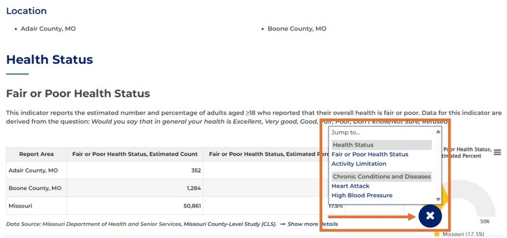 The Reports page of the report interface with the indicator table of contents highlighted.
